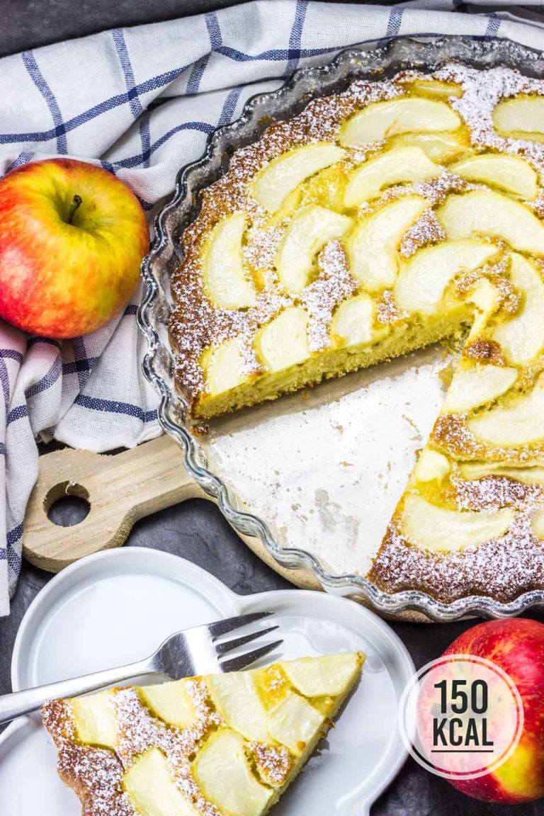 Rezepte Unter 200 Kcal Ohne Kohlenhydrate